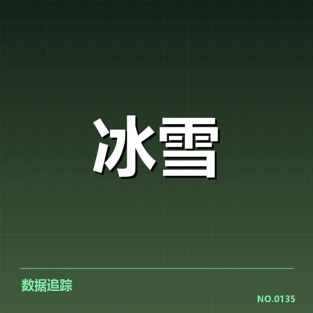 速度滑冰世界杯赛道特点：赛道设计如何影响比赛表现